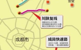 成简快速通道路线图