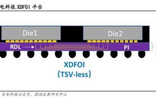 国产线路3国产线路2