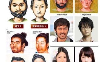 日本人属于人类吗