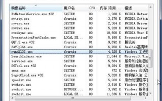 rundll.exe的rundll.exe病毒删除 *** 