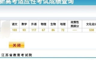 江苏八省联考成绩查询