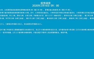 贵州疫情最新消息今天