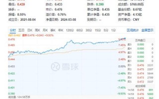 推荐几个安全没封的网站2021