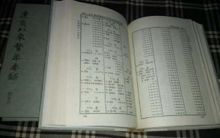 《建炎以来系年要录》的内容是什么?建炎以来系年要录的版本