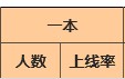 越秀区外国语学校怎么样(绍兴越秀外国语学校怎么样?)