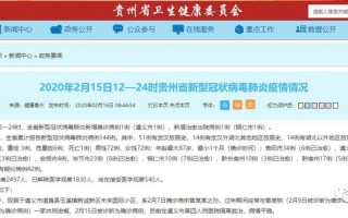 六盘水疫情最新消息今天