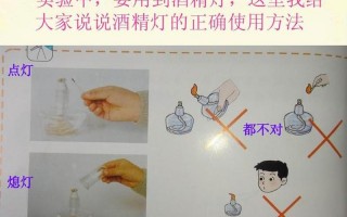 酒精灯使用注意事项