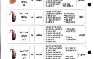 助听器价格一般多少钱一个