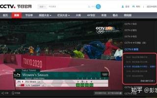东京奥运会直播频道
