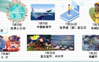 7月7号是什么节日
