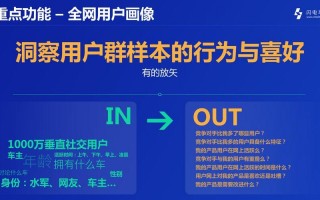 lj什么意思 *** 用语