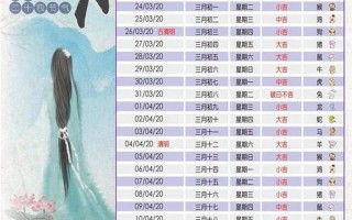 2023清明上坟更佳日期
