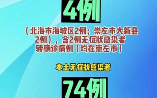 2023年8月疫情恢复