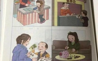 小学教材插画事件起因