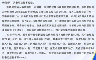 青岛病例最新消息今天