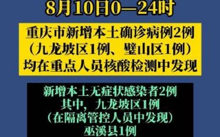 重庆疫情最新报道