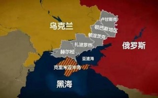 乌克兰俄罗斯最新消息