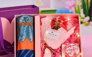 送妈妈什么礼物最实用