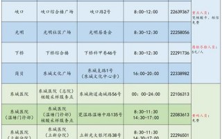 自费核酸价格一览表