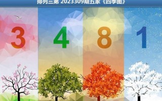 旬年时月周日季按顺序排列