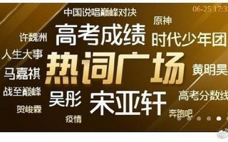 宋亚轩高考考了多少分？