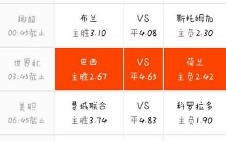 奥运足球彩票怎么买啊(欧美怎么买足球彩票)