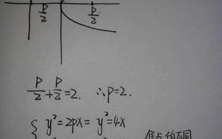 抛物线的准线方程