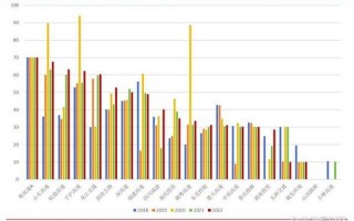 天长市疫情防控最新消息