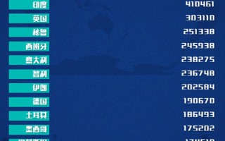 西安疫情最新动态