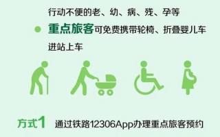 实名认证身份证2020最新
