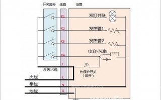 浴霸开关实物接线图(浴霸开关接线图详解)