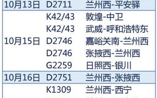 甘肃省疫情最新消息