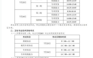 护师报名时间2022年报名入口