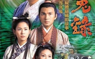 欧阳震华所有电视剧