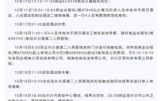 长沙疫情确诊最新消息