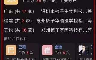 张珊珊、张核子、张原子