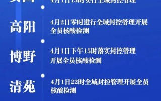 保定市疫情最新消息