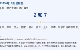 北京限行尾号2023年6月份限行