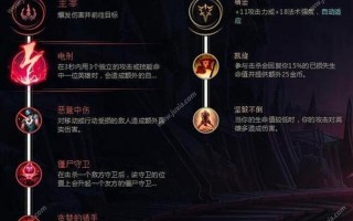 lol诺克萨斯之手符文