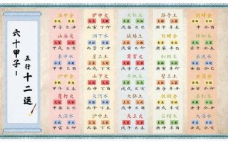 铜墙铁壁指什么生肖