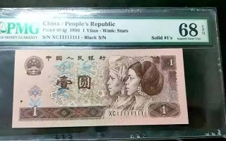 1996年1元人民币价格