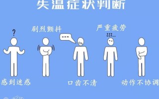 什么情况下会失温