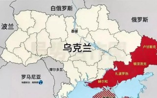 俄罗斯乌克兰冲突原因