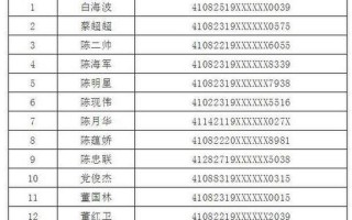 身份证号码和姓名