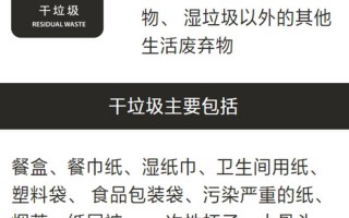 烟头属于什么垃圾