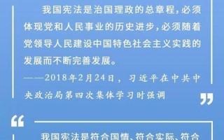宪法是哪一年制定的