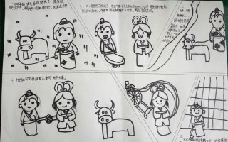 牛郎织女连环画6张简笔画