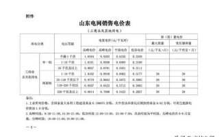 一度电大概多少钱