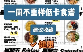一周健康减肥食谱
