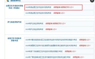 国家医学考试网成绩单